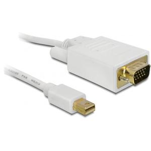 Delock Kábel - 82921 (Mini Displayport 1.1 -> VGA 15 pin, FullHD, apa/apa, 2m)