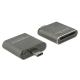 Delock Kártyaolvasó - 91498 (USB Type-C, SDHC/SDXC UHS-II/MMC, fekete)